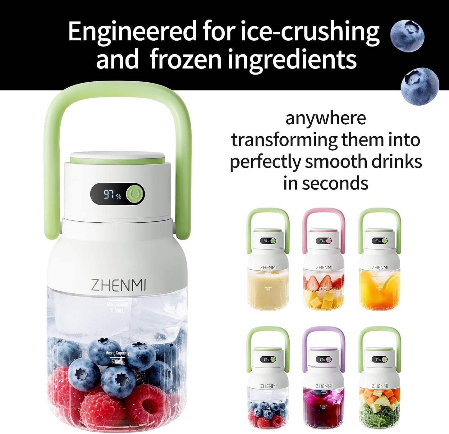 Magic Blender