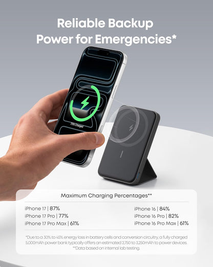 Magnetic Power Buddy